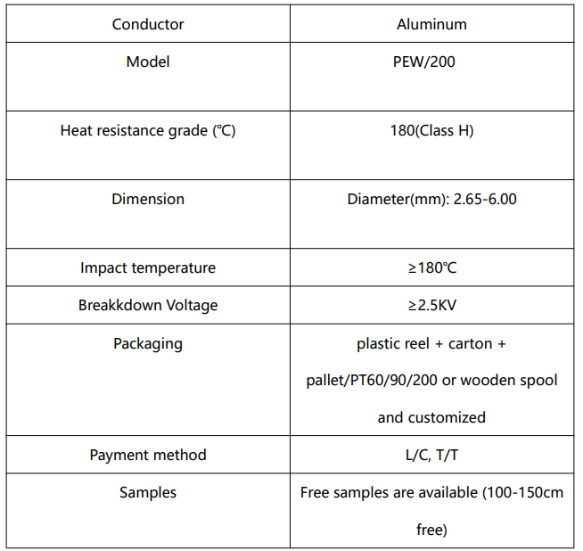 Class 130 155 Polyester enameled aluminum round wire Class 130 155 Polyester enameled aluminum round wire